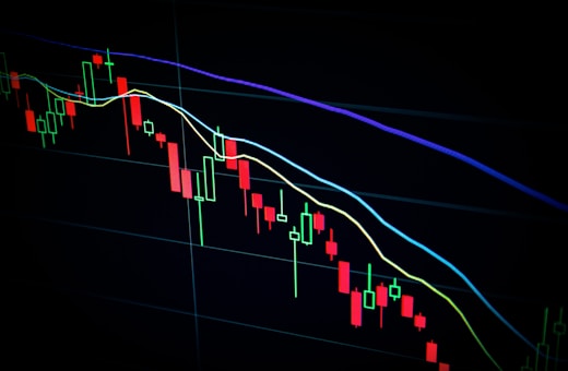 Stock market portfolio analysis